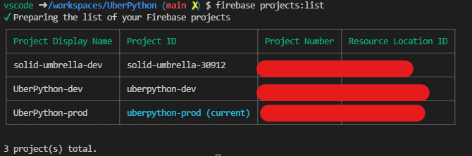 Firebase list all projects